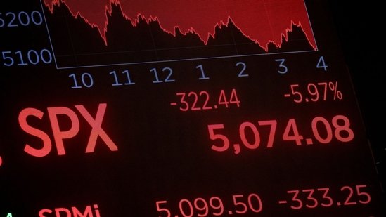 Global markets and futures crashed on Monday(Bloomberg)