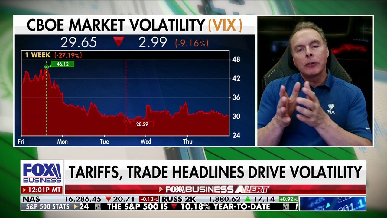 Stock market volatility is an opportunity for investors who have 'nerves,' expert says