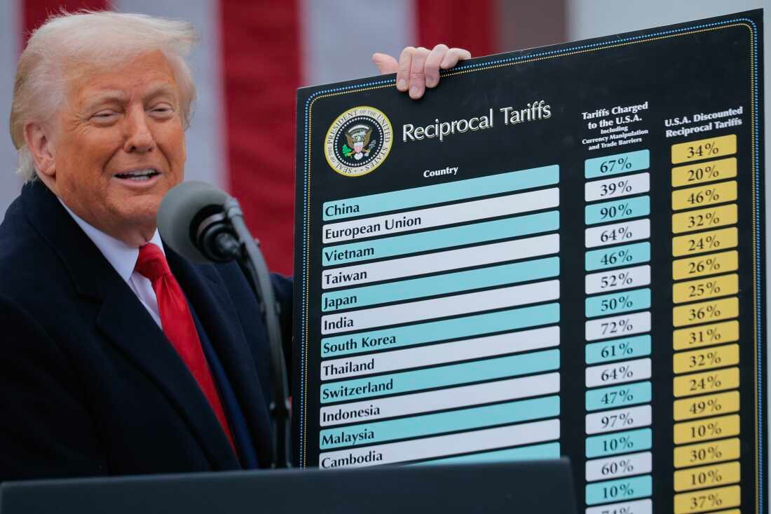 President Trump announcing his latest tariffs during an event in the Rose Garden at the White House in Washington, D.C., on Wednesday.