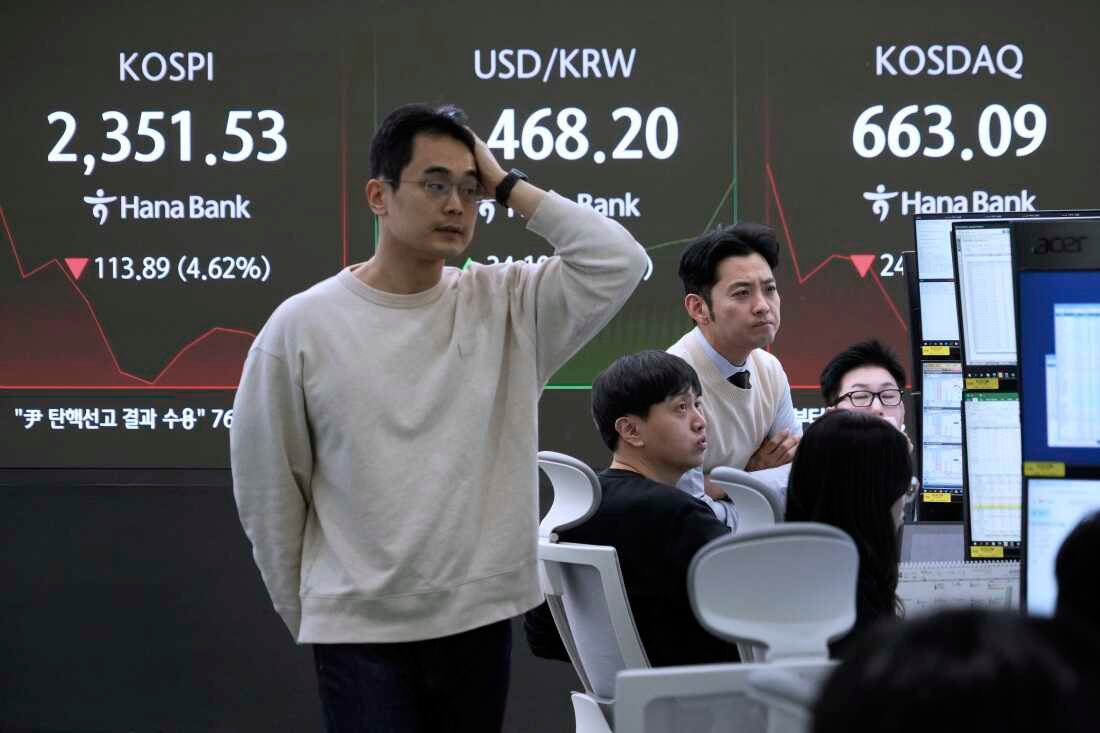 Currency traders work near a screen showing the Korea Composite Stock Price Index (KOSPI), top left, and the foreign exchange rate between U.S. dollar and South Korean won, top center, at the foreign exchange dealing room of the KEB Hana Bank headquarters in Seoul, South Korea, Monday, April 7, 2025.