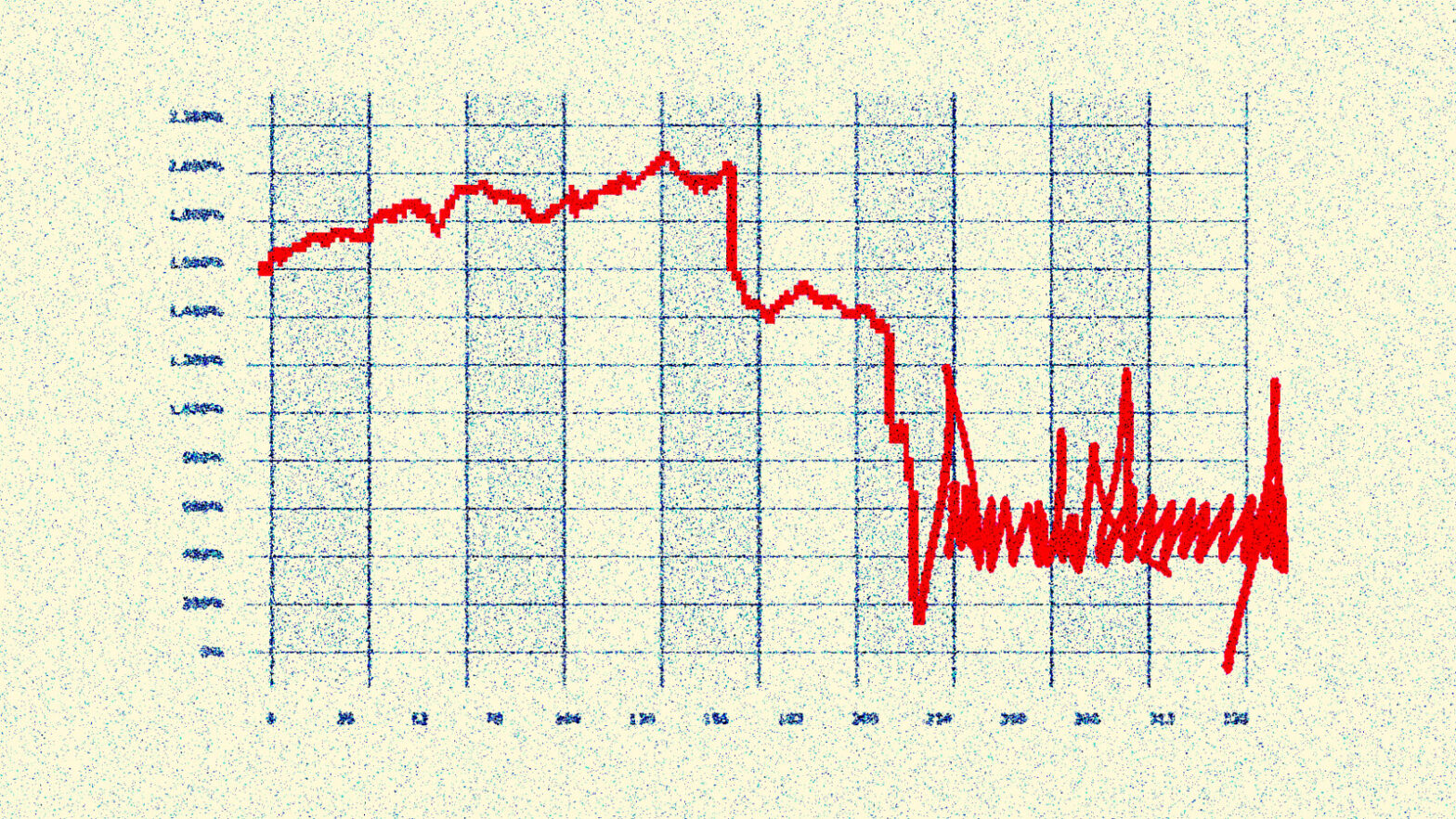 under-trump,-stocks-have-the-worst-start-to-a-presidential-term-since-1974