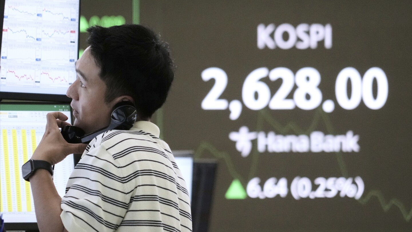 asian-shares-are-mixed-after-wall-street’s-rally-steadied