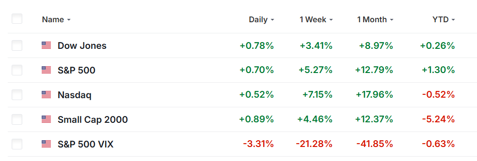 1-stock-to-buy,-1-stock-to-sell-this-week:-snowflake,-target