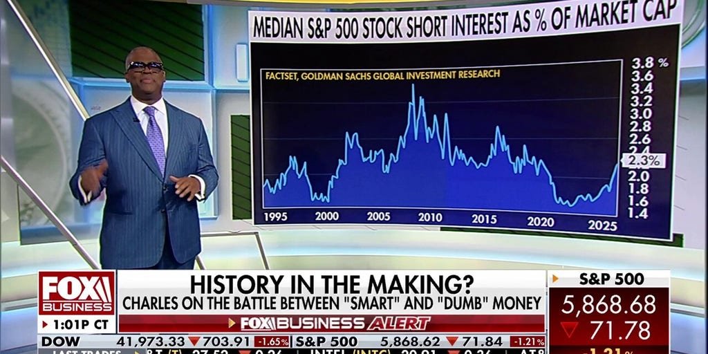 the-stage-is-set-for-another-stock-market-rally:-charles-payne