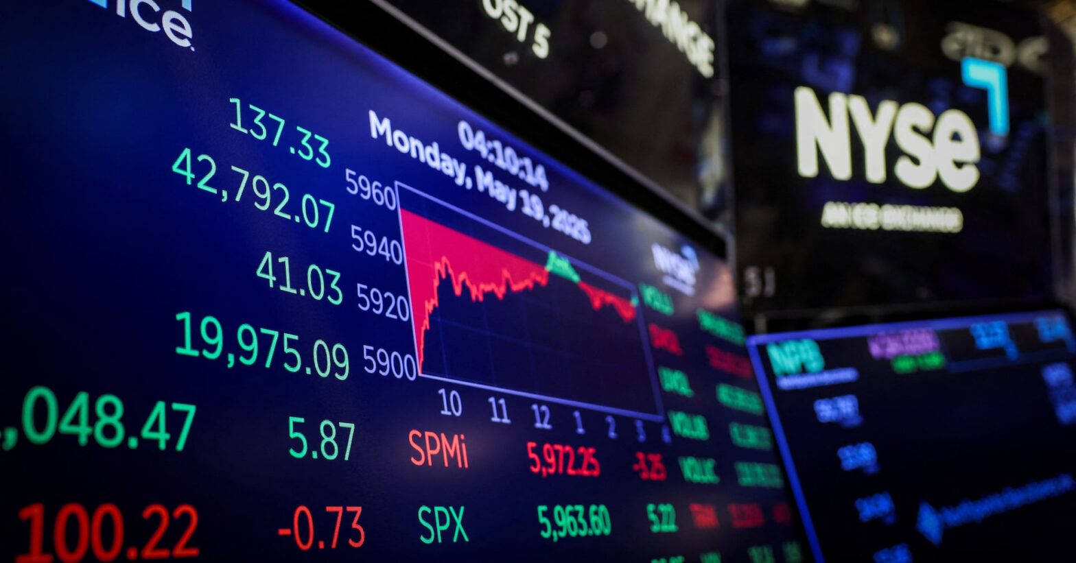 us-stock-futures-muted-as-trump’s-tax-bill-stokes-debt-concerns