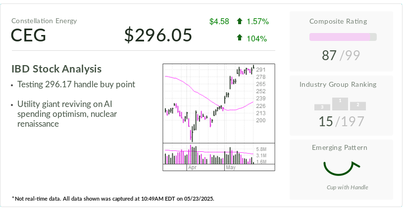 stock-of-the-day:-s&p-500-giant-flashes-buy-signal-on-trump-move