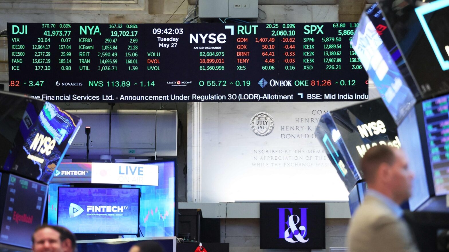stock-market-after-hours:-why-s&p,-dow-and-nasdaq-futures-are-up-today?