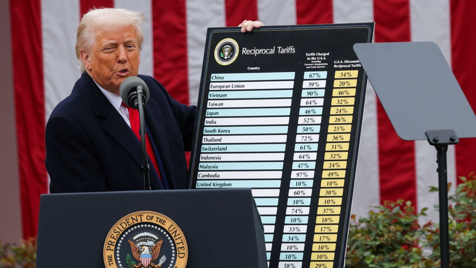 5-things-to-know-before-the-stock-market-opens-thursday