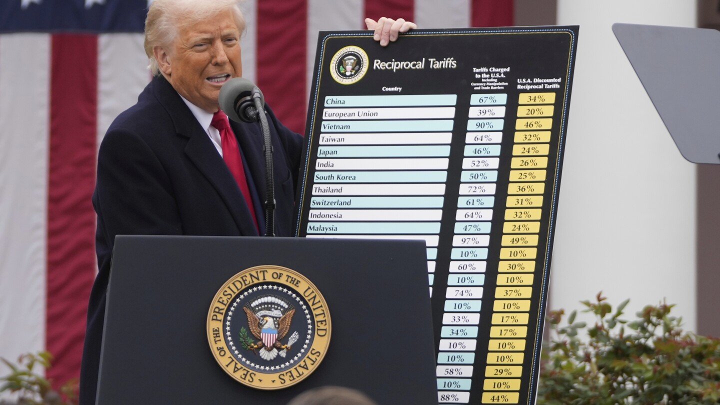 corte-de-apelaciones-permite-que-trump-siga-recaudando-aranceles-bajo-ley-de-emergencia