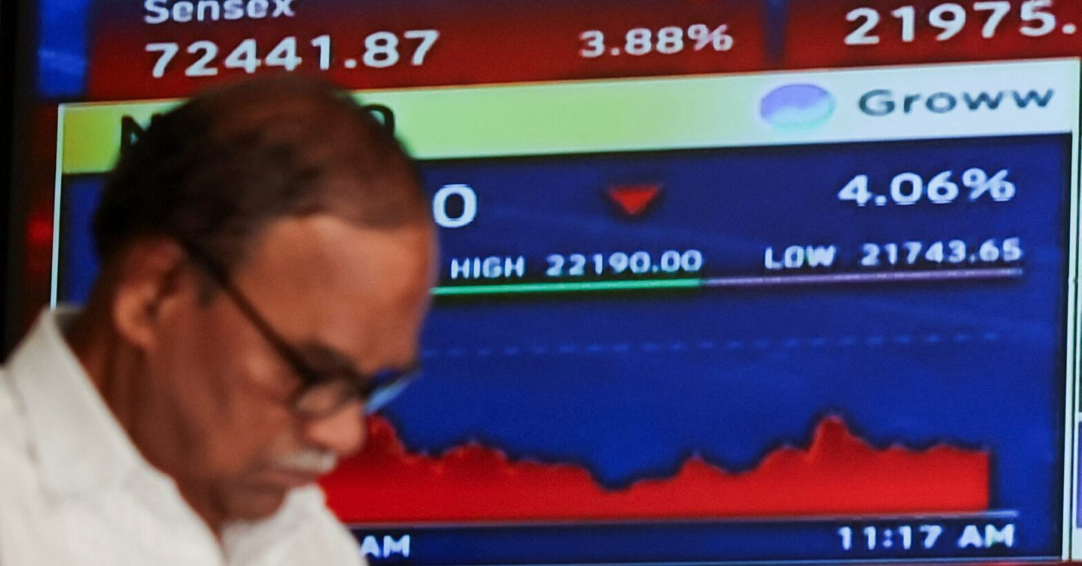 foreign-investors-raise-bets-that-india-stock-market-rally-may-stall