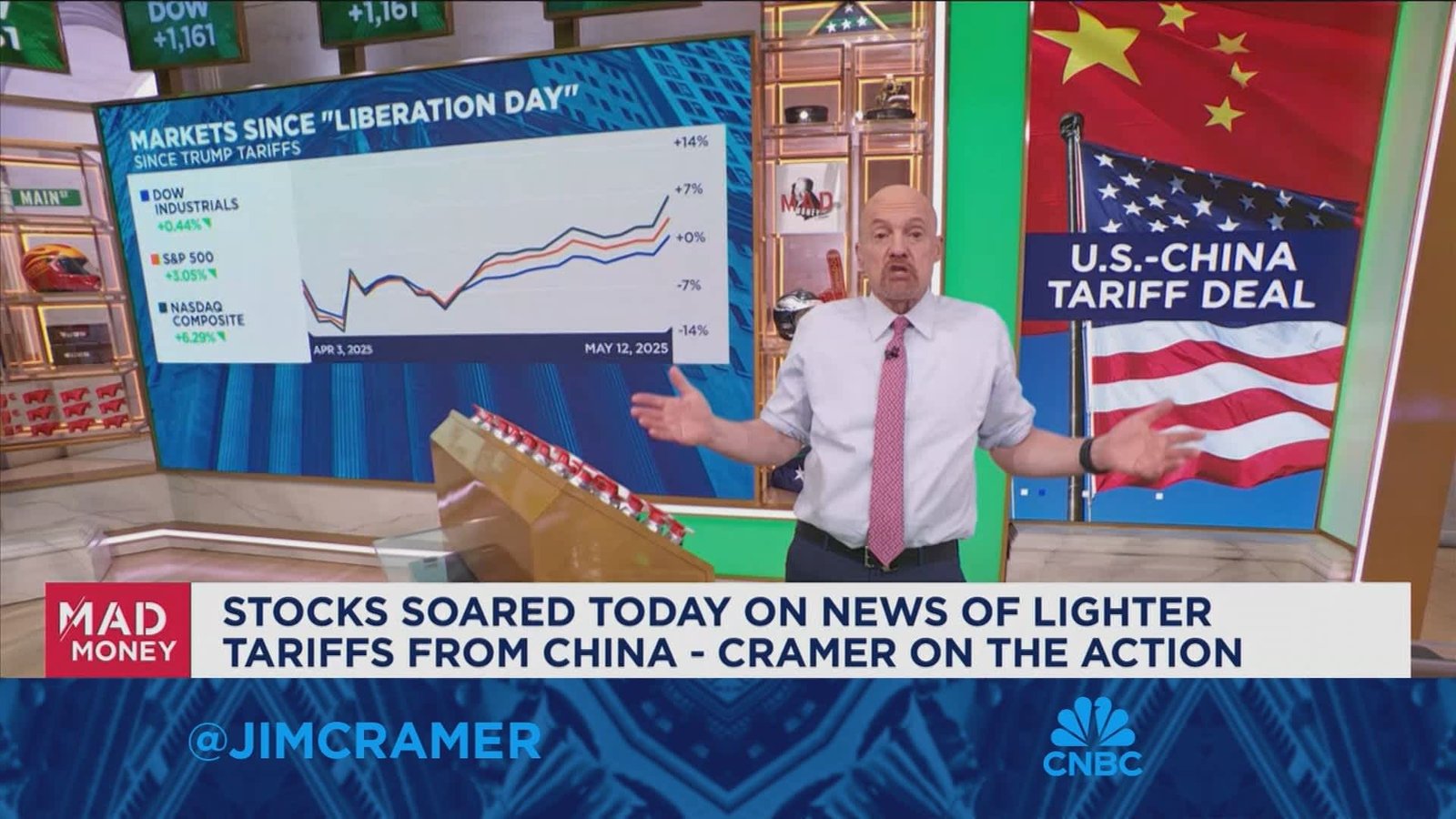 Jim Cramer talks the impact of the latest U.S.-China trade news on markets