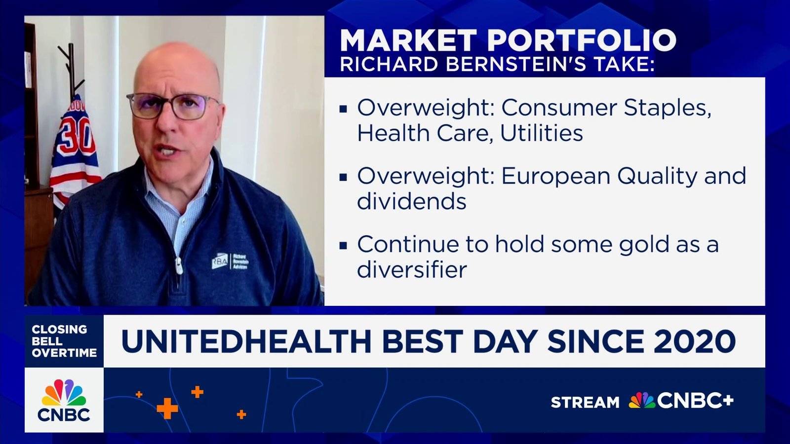 The profit cycle in the U.S. is peaking, says Richard Bernstein