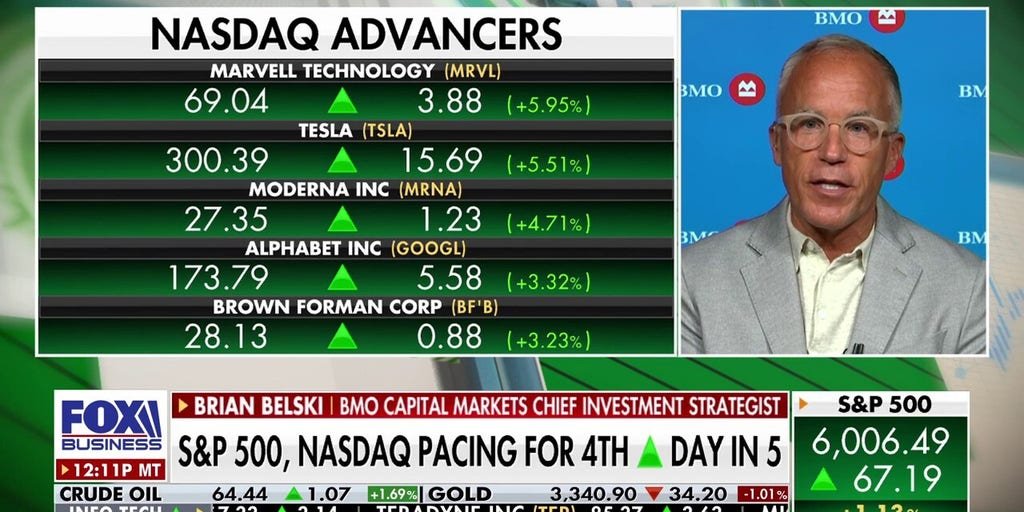 us-stock-market-is-the-best-asset-in-the-world-for-equities:-brian-belski