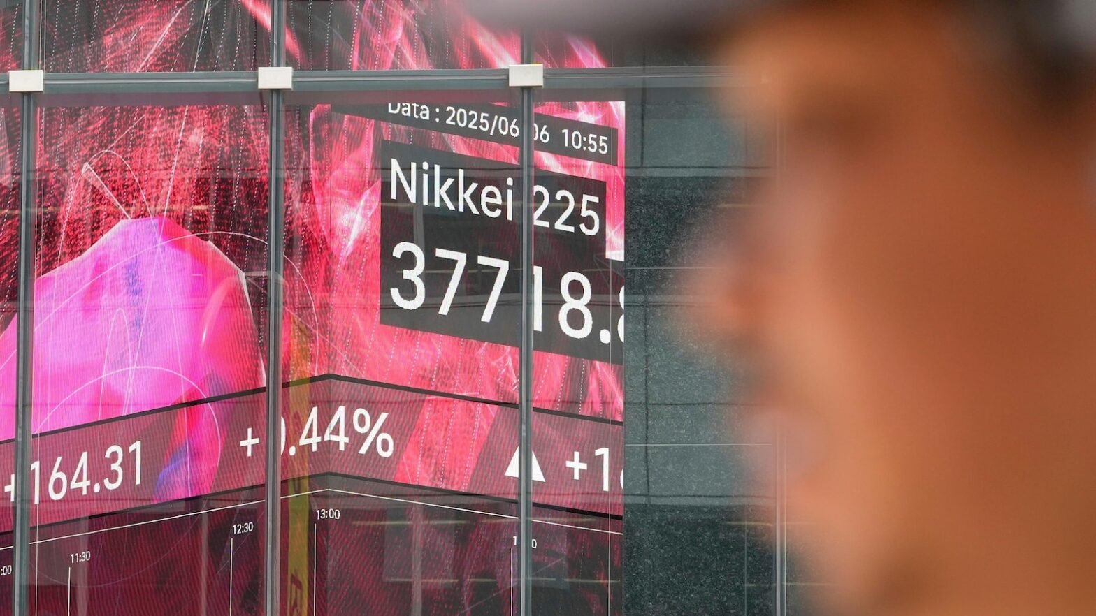 asian-shares-rally-ahead-of-us-china-trade-talks