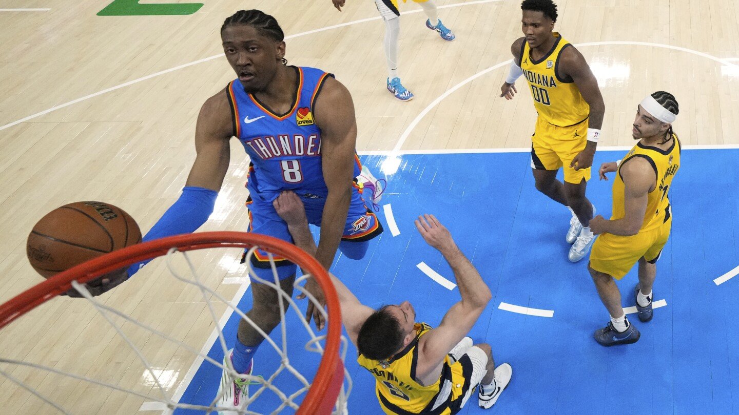 shai-gilgeous-alexander-gets-help-in-game-2-as-thunder-roll-past-pacers-to-even-nba-finals