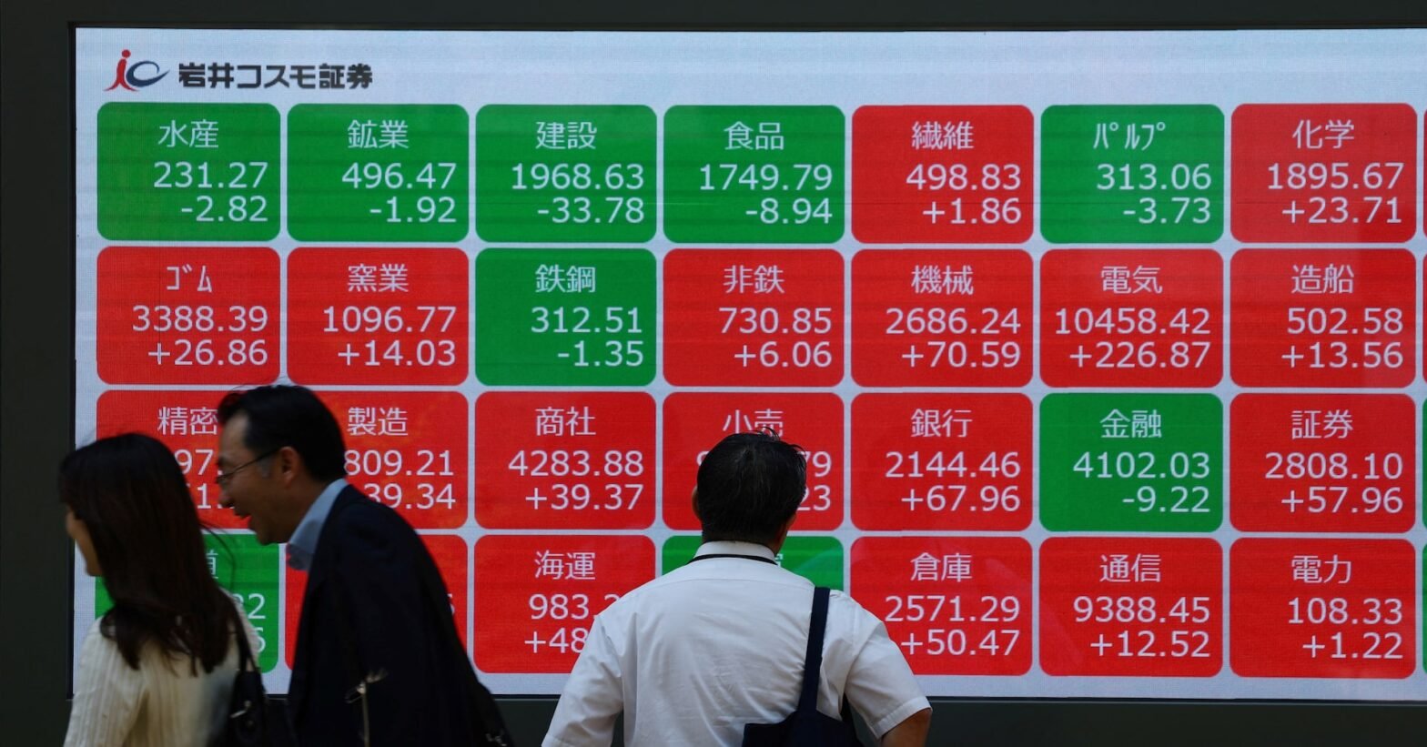 asian-shares-climb,-dollar-eases-ahead-of-us-china-talks
