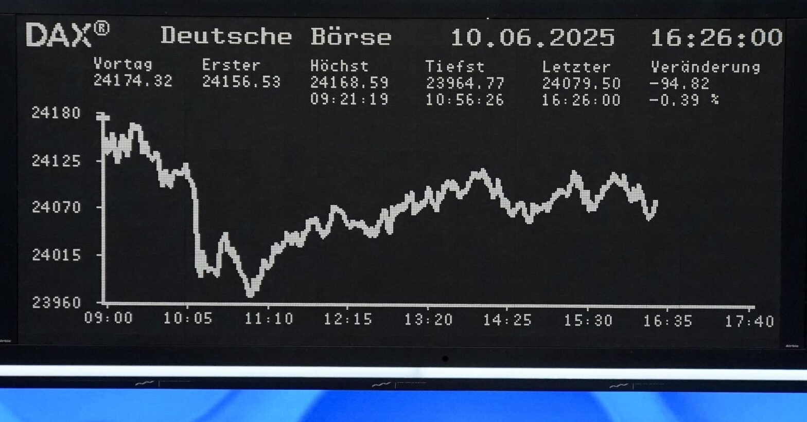 european-shares-tumble-as-trade,-geopolitical-tensions-mount