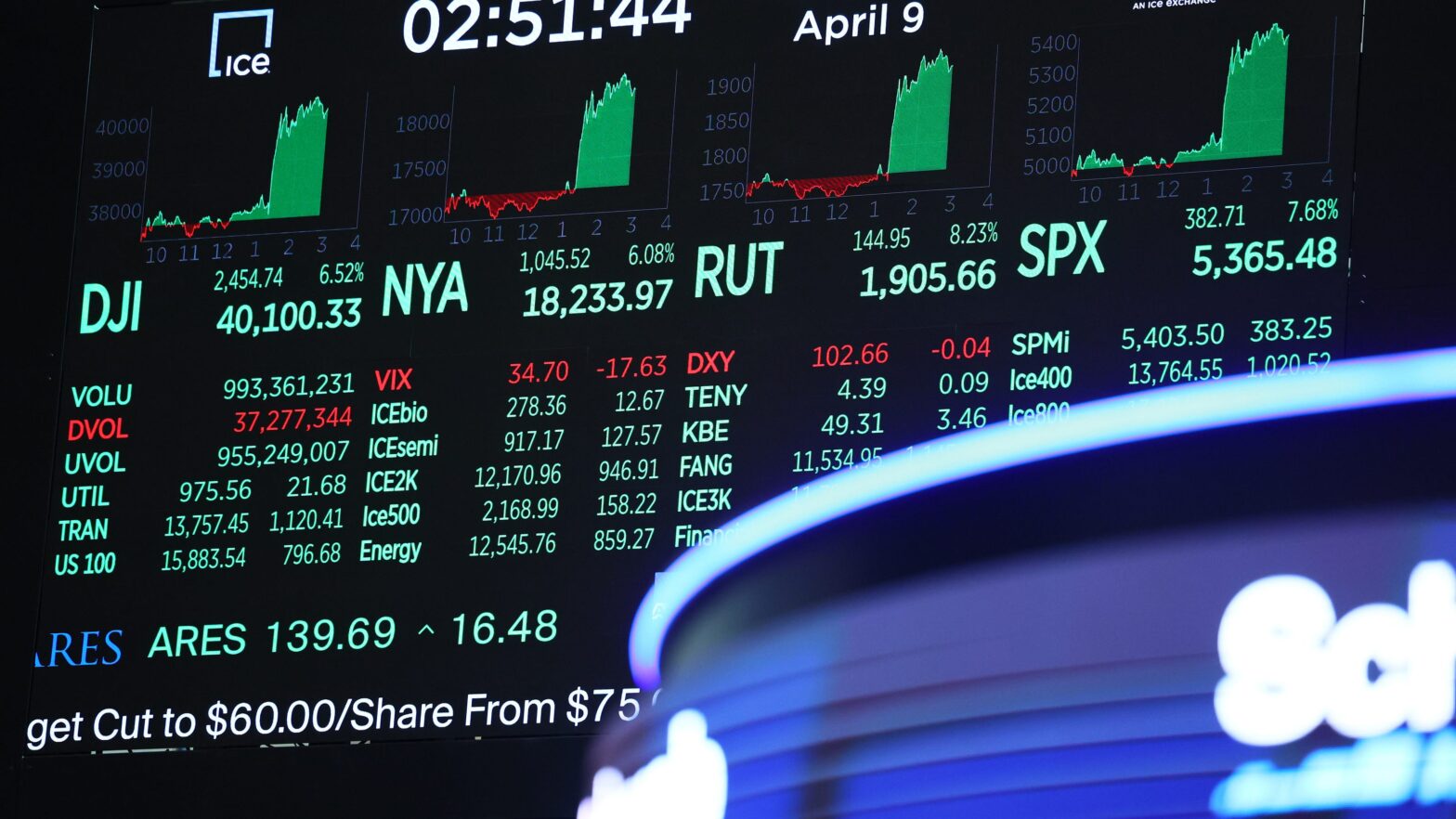 is-the-stock-market-open-or-closed-on-juneteenth-2025?-see-holiday-schedule