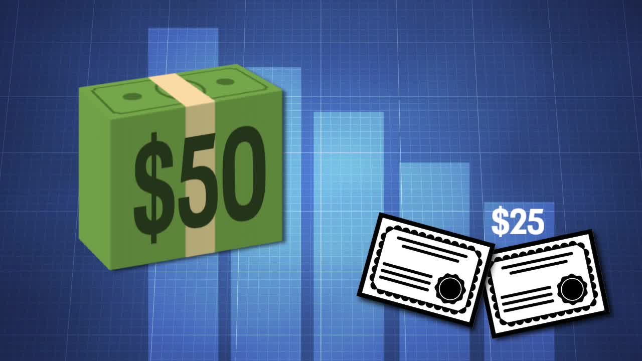 stock-market-stumped?-tools-available-to-become-an-educated-investor