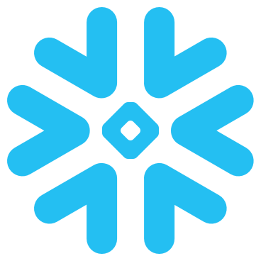 snowflake-(snow)-stock-forecast-and-price-target-2025-$snow
