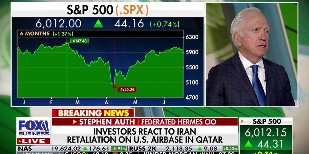stock-market’s-big-april-selloff-set-the-stage-for-next-bull-run:-federated-hermes-cio