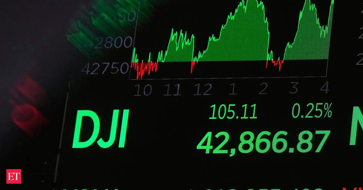 us-stock-market-today:-nasdaq-jumps,-s&p-500-nears-record,-and-dow-climbs-—-nvidia-surges-as-fed-cut-hopes-middle-east-truce