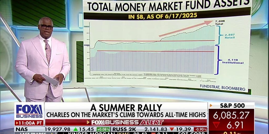 stock-market-is-taking-an-‘easy-stroll’-towards-an-all-time-high:-charles-payne