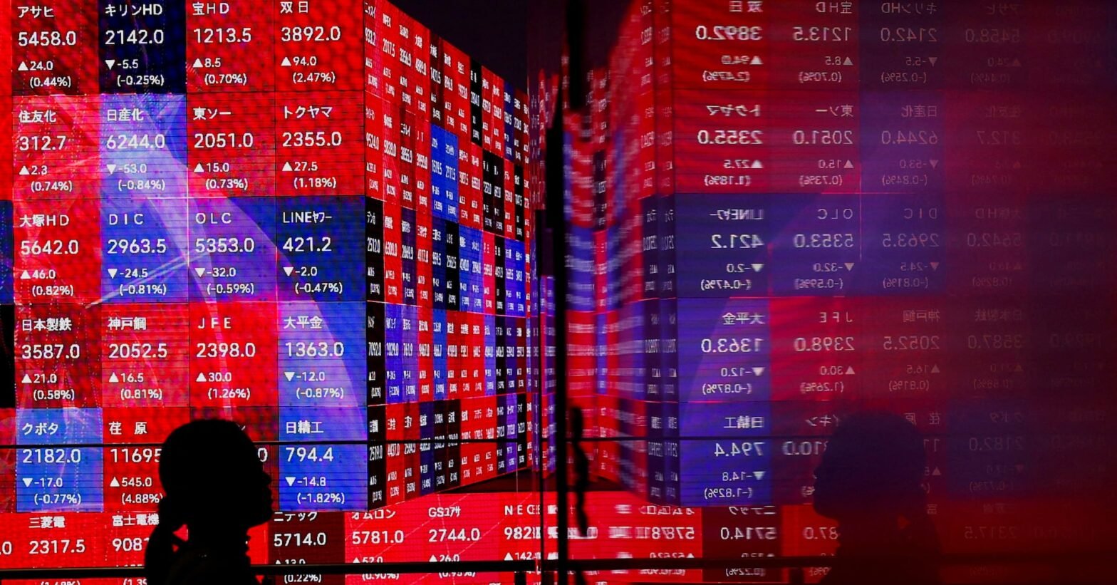 asian-stocks-hesitant,-dollar-slides-on-trump’s-attack-on-powell