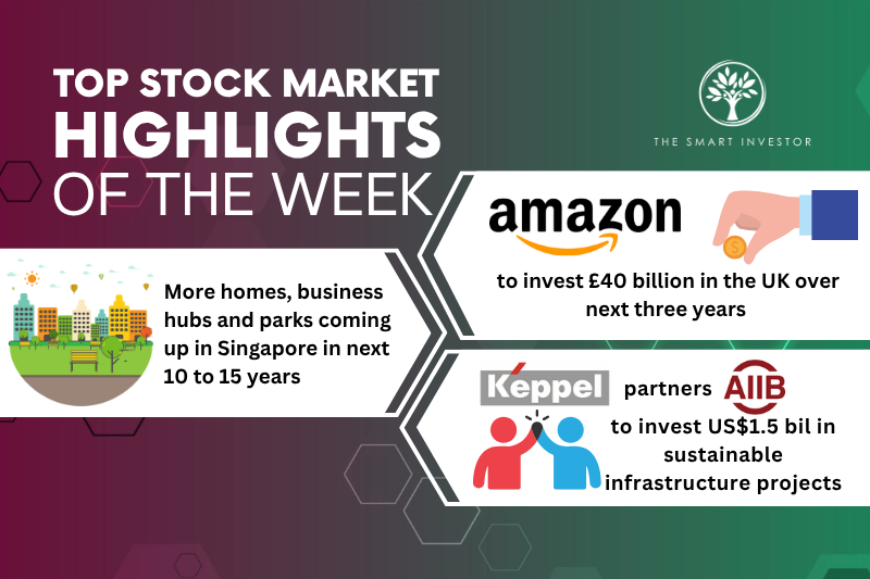 top-stock-market-highlights-of-the-week:-amazon,-singapore’s-draft-master-plan-2025-and-keppel-ltd
