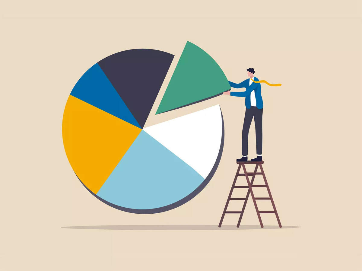 here’s-how-various-factor-based-investing-strategies-performed-in-stock-market-over-11-years-and-which-strategy-did-best-over-the-long-run