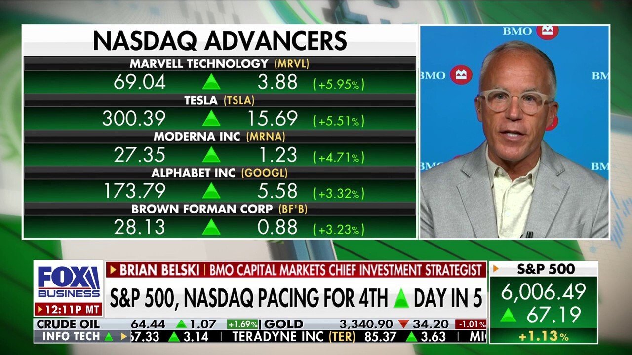 US stock market is the best asset in the world for equities: Brian Belski 