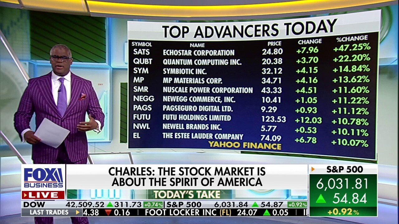 Charles Payne: The stock market is about the spirit of America
