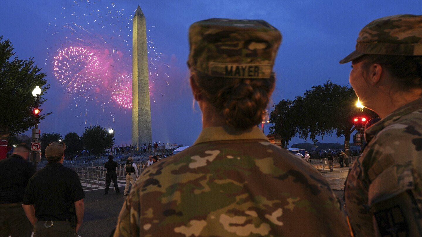 national-pride-is-declining-in-america.-and-it’s-splitting-by-party-lines,-new-gallup-polling-shows