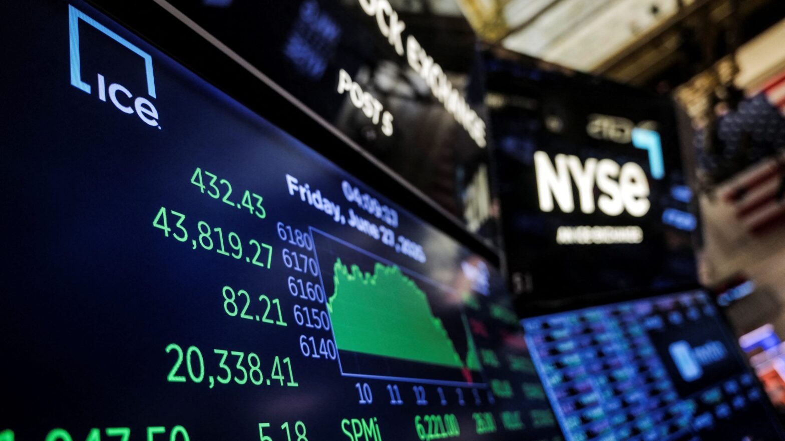 is-the-stock-market-open-or-closed-on-4th-of-july?-see-full-holiday-schedule