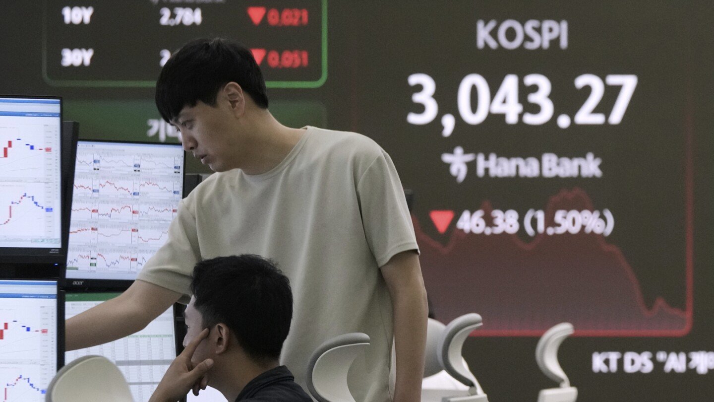 asian-shares-are-mixed,-tracking-wall-street-split-as-momentum-slows-and-tesla-drops