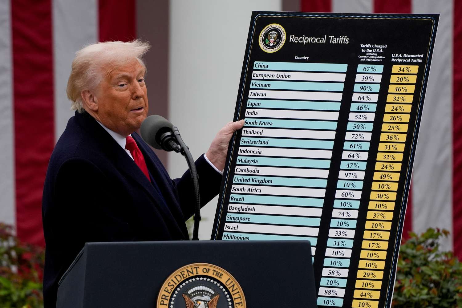 what-to-expect-in-markets-this-week:-tariff-deadline,-amazon-prime-day,-fomc-minutes