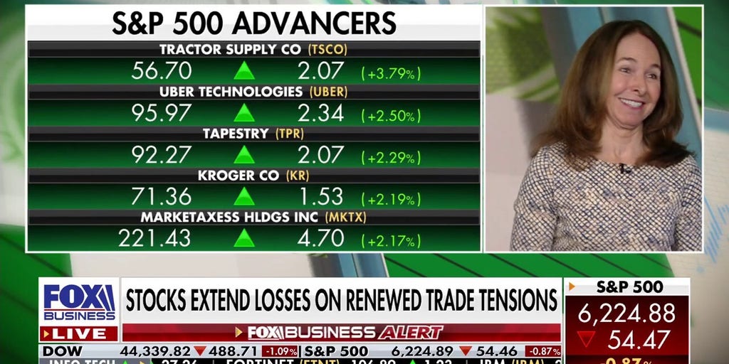 stock-market’s-v-shaped-recovery-is-‘extraordinary’-and-may-not-be-done,-cio-says