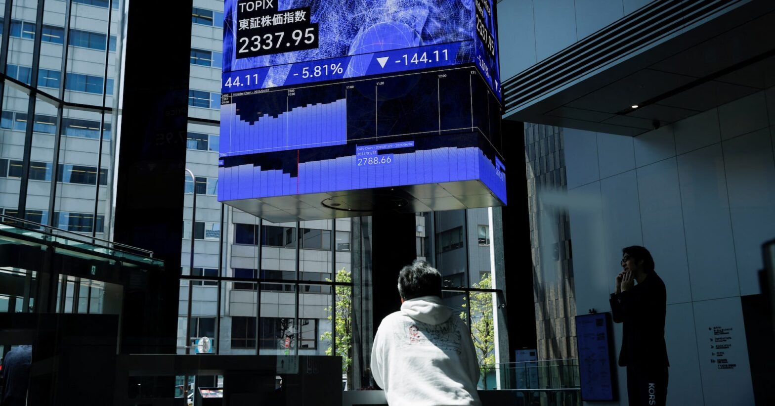 shares-steady,-dollar-firms-on-us-tariff-letters;-oil-dips