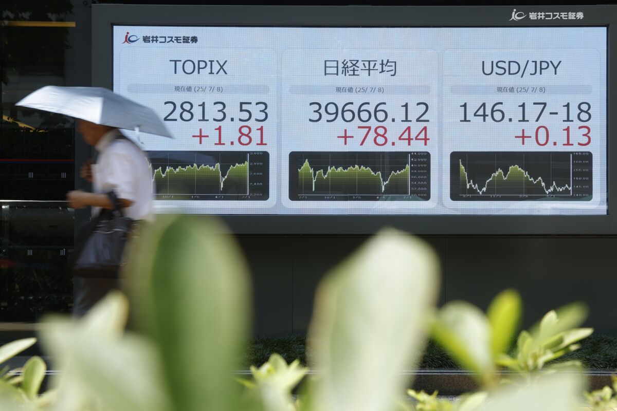 asian-stocks-to-rally-after-tech-lifts-s&p-500:-markets-wrap