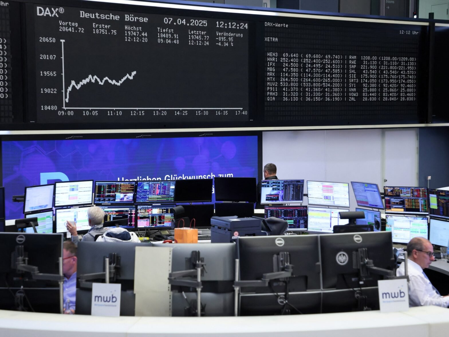 europe’s-stock-markets-drop-amid-trump’s-tariff-threats-against-eu,-mexico