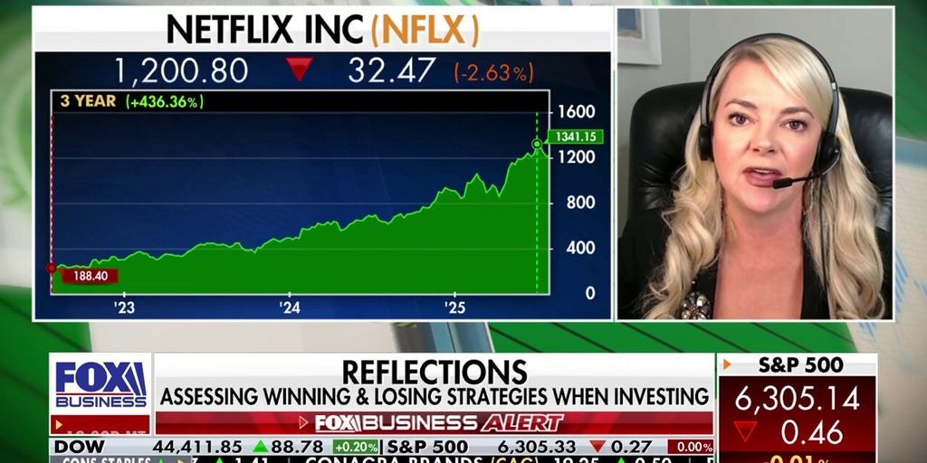how-this-sequence-can-help-you-‘define-risk’-in-the-stock-market