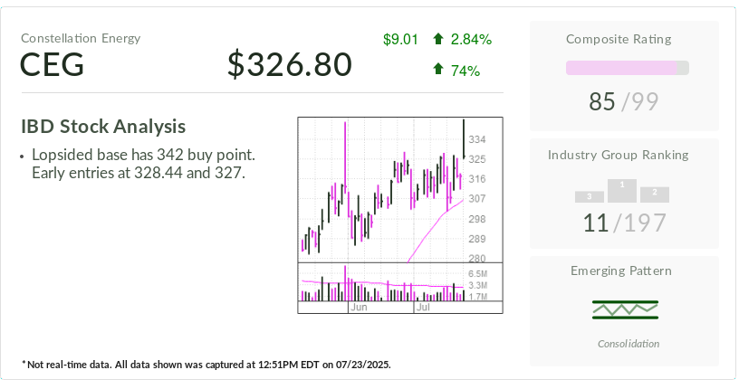 stock-of-the-day-plugs-into-ai-revolution