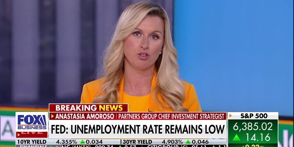 chief-investment-strategist-shares-how-fed-chair-jerome-powell-could-‘spoil’-the-stock-market-rally