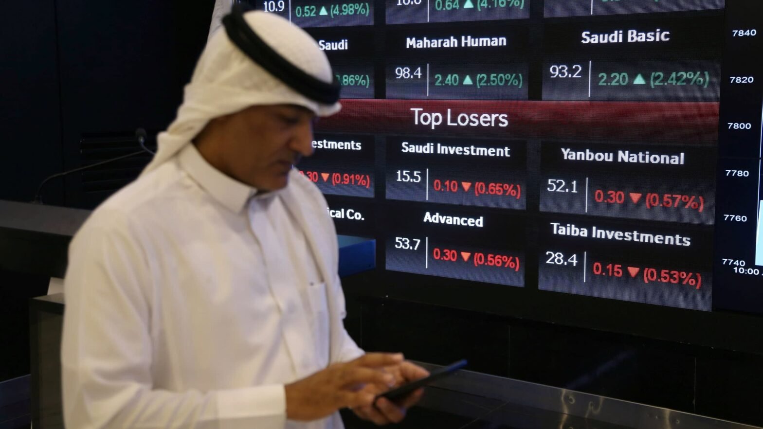 saudi-stock-market-slide-signals-doubts-over-kingdom’s-diversification-plans