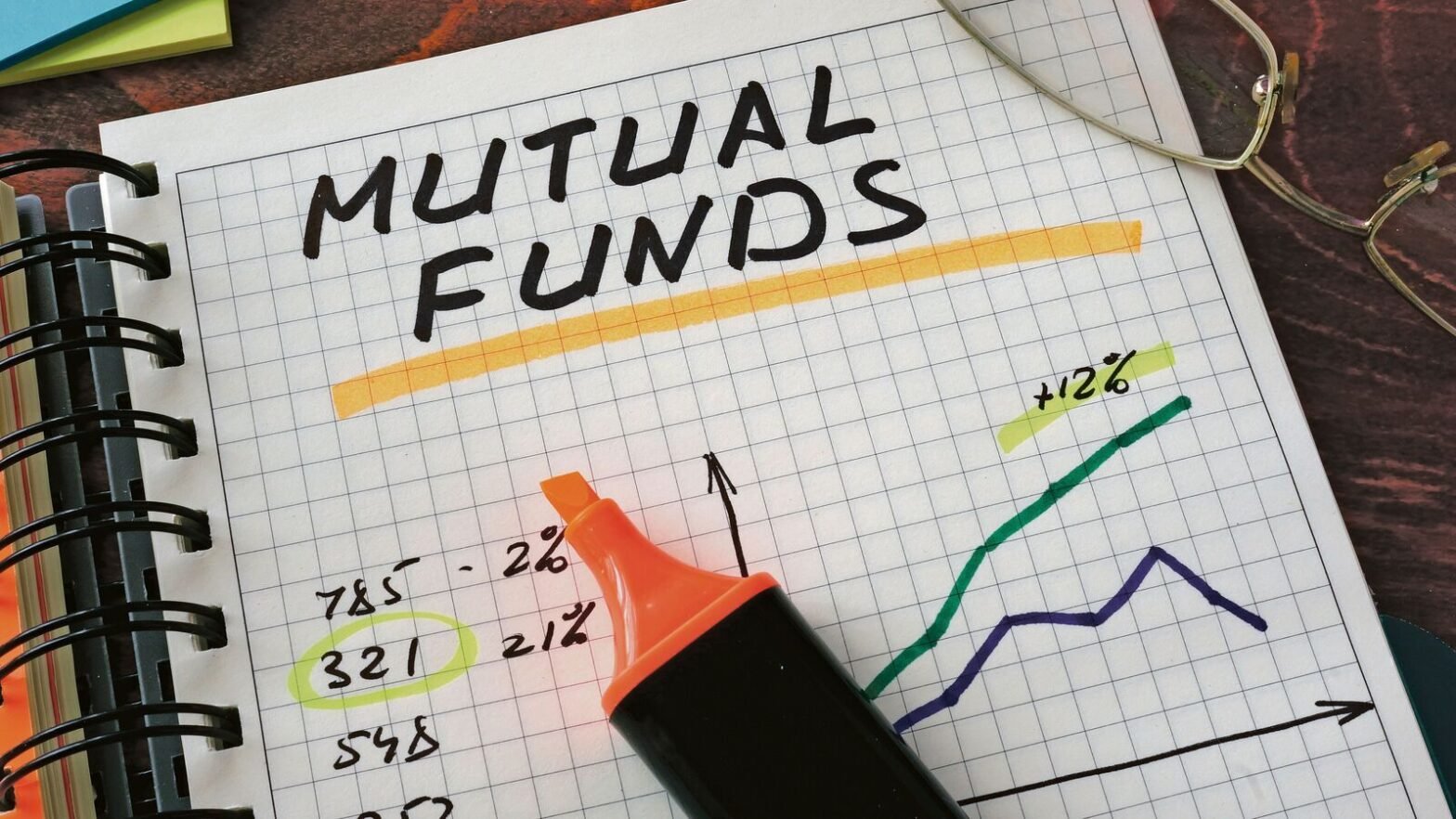 stock-market-crash:-how-to-tweak-equity-mutual-fund-portfolio-after-trump’s-tariffs,-us-fed-meet-outcome?