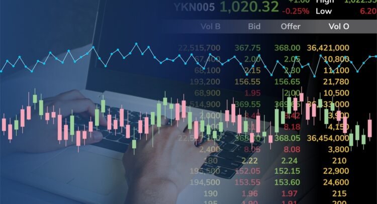morning-news-wrap-up:-thursday’s-biggest-stock-market-stories!