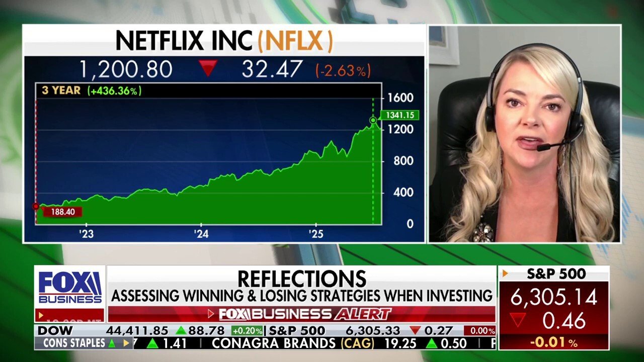 How this sequence can help you 'define risk' in the stock market