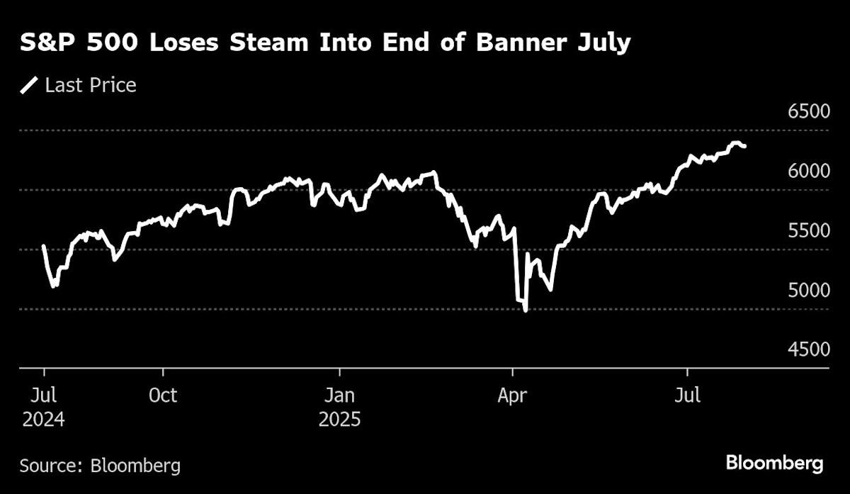 asian-stocks-decline-on-tariffs,-dollar-edges-up:-markets-wrap