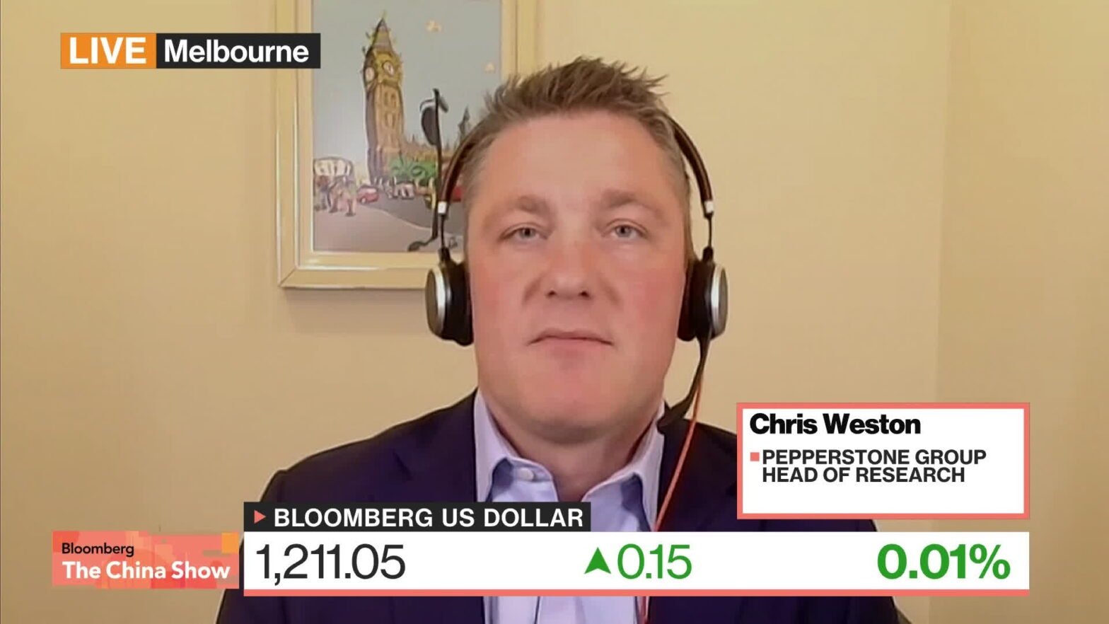 pepperstone’s-weston-on-volatility-in-the-stock-market