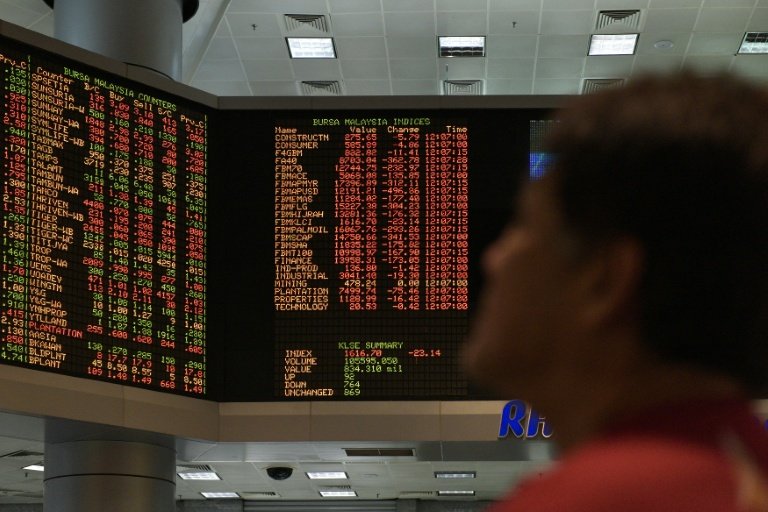 asian-markets-waver-to-start-key-week-for-trade,-us-data